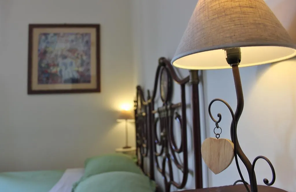 Abaco Bed & Breakfast Rome