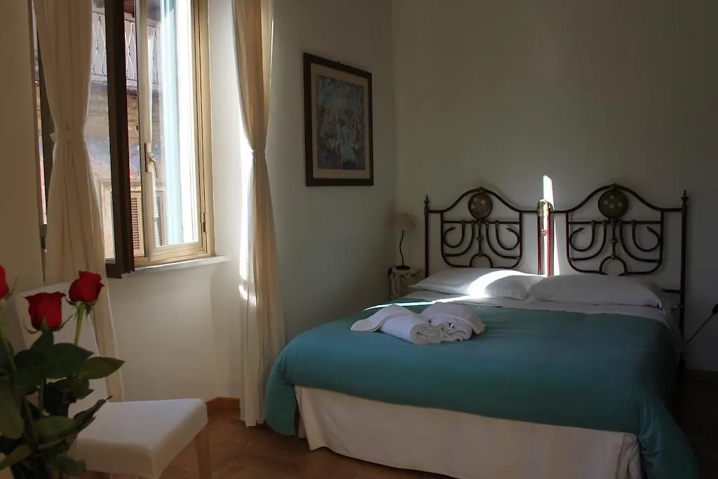 Abaco Bed & Breakfast Rome 0*,